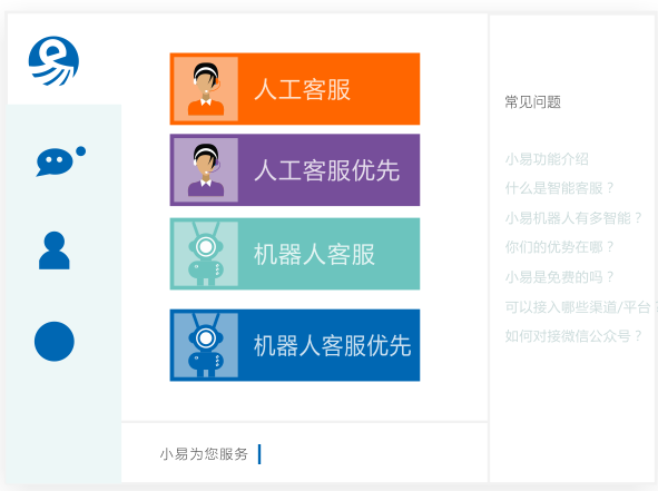 人工、機器人在線客服切換